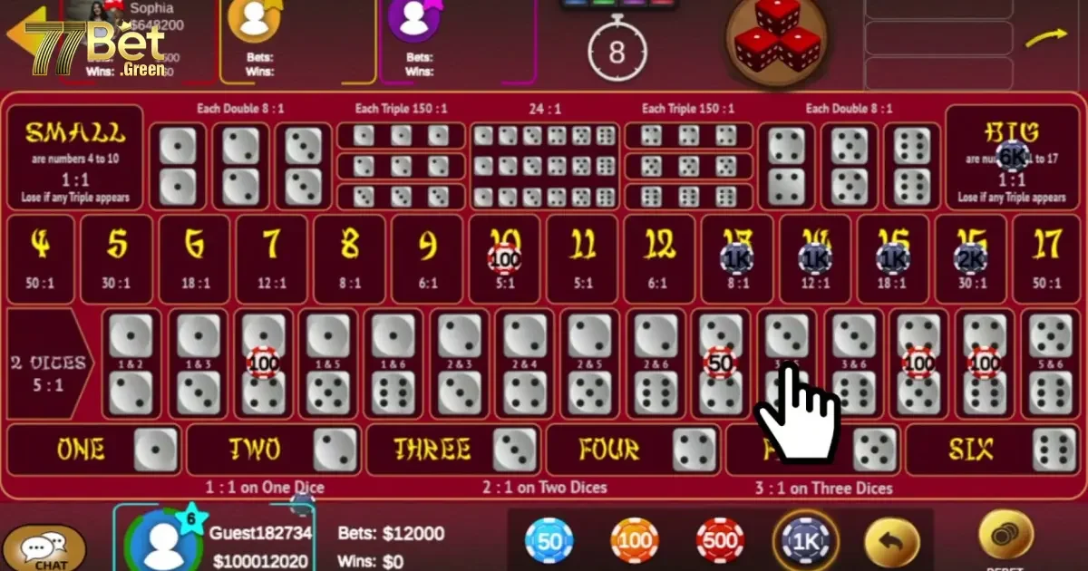 B&iacute; quyết chiến thắng trong Sicbo 77bet